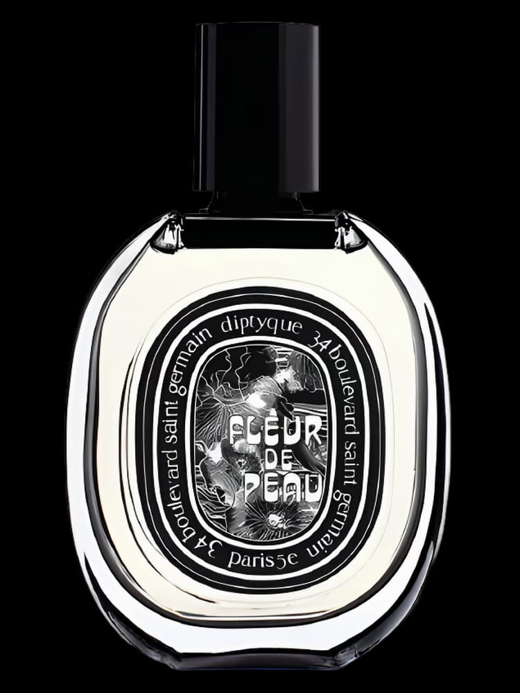 Fleur de Peau Eau de Parfum